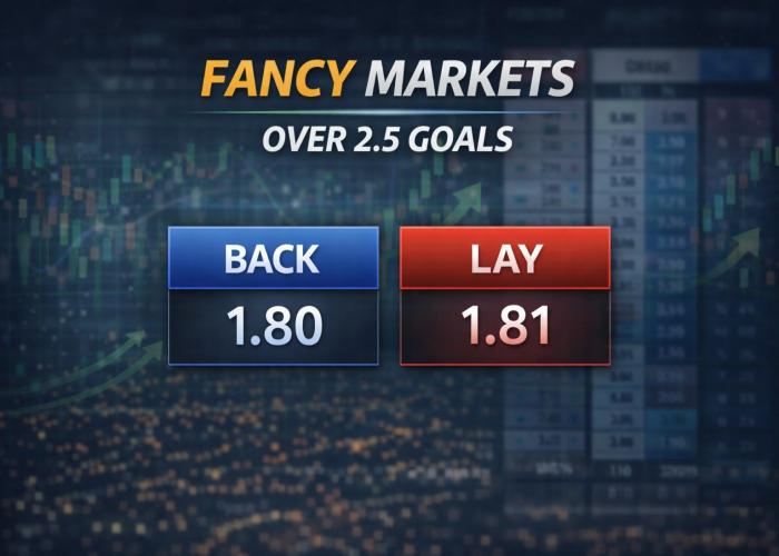 Fancy Markets — Back & Lay Explained